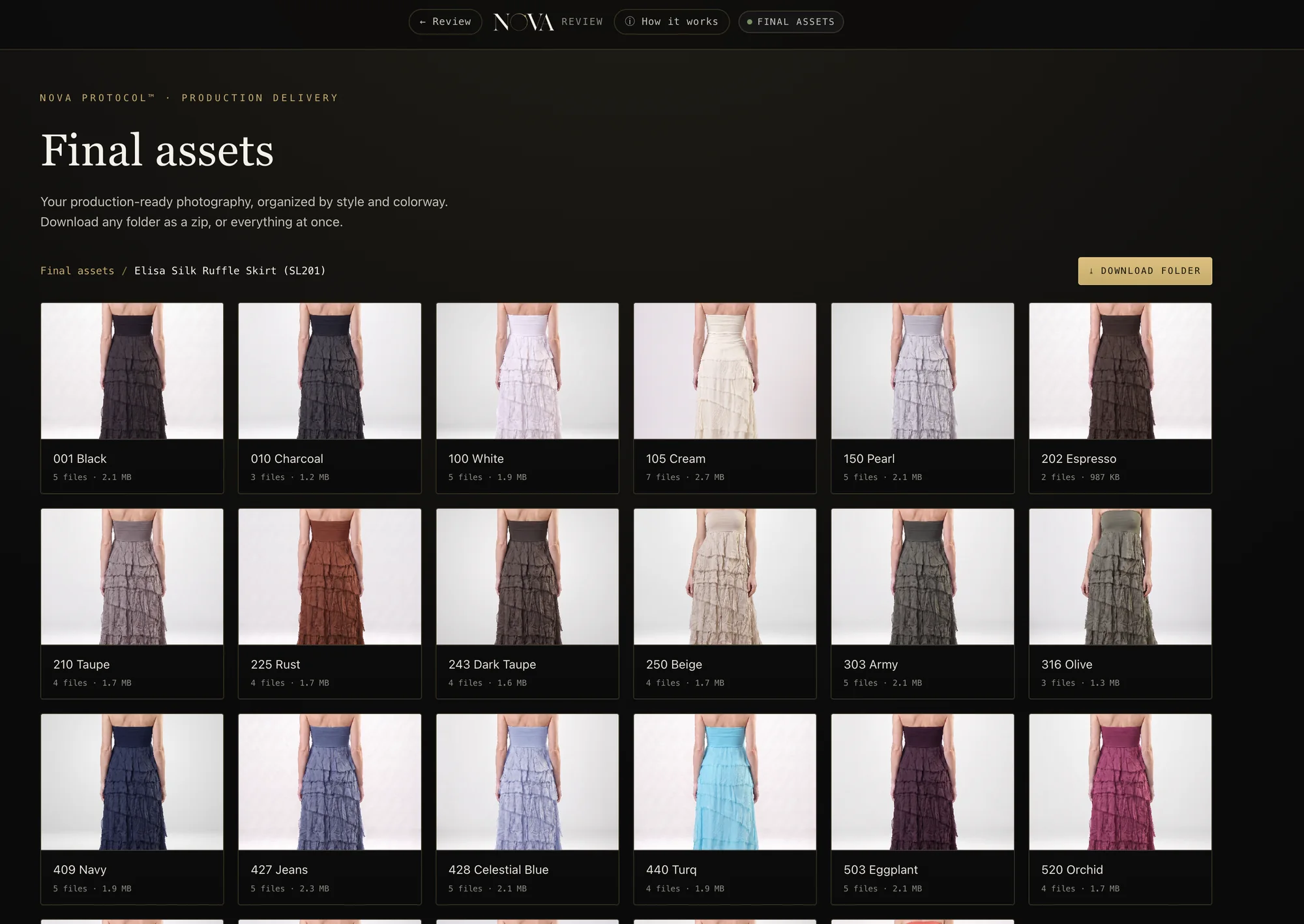 Every colorway of a style, reviewed in one place